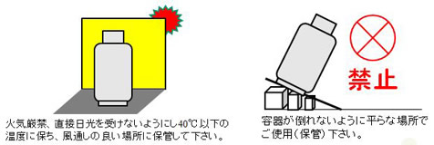 イエローカード